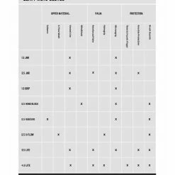 Leatt Moto 3.5 Lite Gloves 15 Leatt Moto 3.5 Lite Gloves -Motorcycle Gloves Sales leatt moto35 lite gloves 6